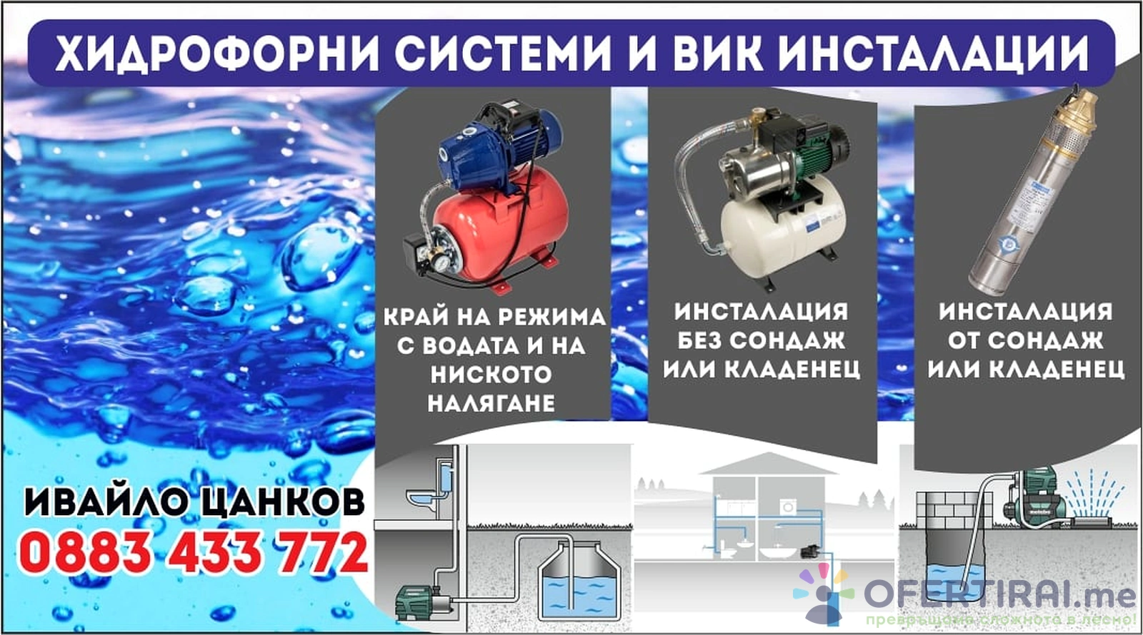 Хидрофорни системи
