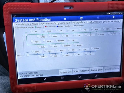 Ще ви помогна да изберете добра кола Ще ви помогна да изберете добра кола - Image 3