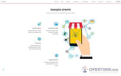Изработка на Уеб Сайт / Идентичност