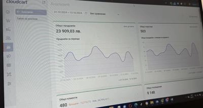 Резултати от Проекти на Агенцията 
