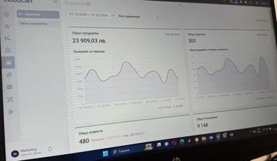 Резултати от Проекти на Агенцията Резултати от Проекти на Агенцията