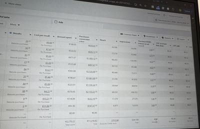 Резултати от Проекти на Агенцията Резултати от Проекти на Агенцията
