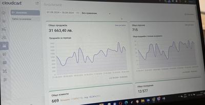 Резултати от Проекти на Агенцията Резултати от Проекти на Агенцията