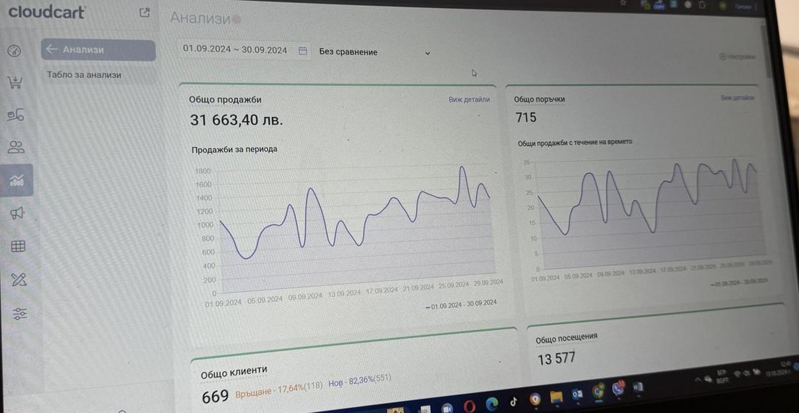 Резултати от Проекти на Агенцията Резултати от Проекти на Агенцията