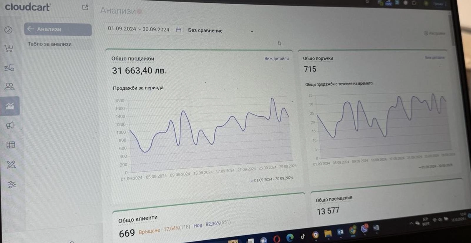 Резултати от Проекти на Агенцията 