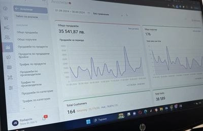 Резултати от Проекти на Агенцията 