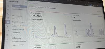 Резултати от Проекти на Агенцията Резултати от Проекти на Агенцията