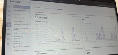 Резултати от Проекти на Агенцията 