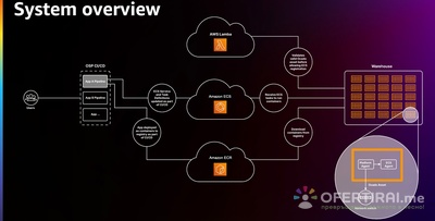 Изображение на проекта 1