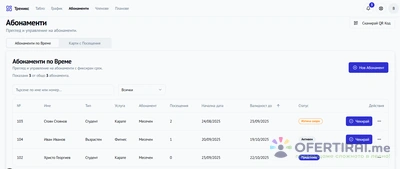 Разработка на MVP приложения с помощта на AI агенти – бързо и ефективно Разработка на MVP приложения с помощта на AI агенти – бързо и ефективно - Image 3
