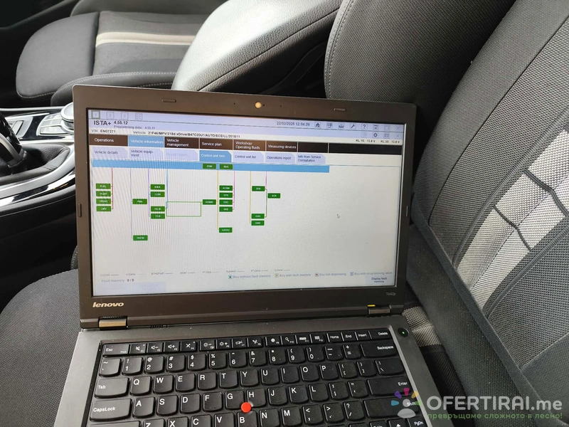 Изображение на специалиста